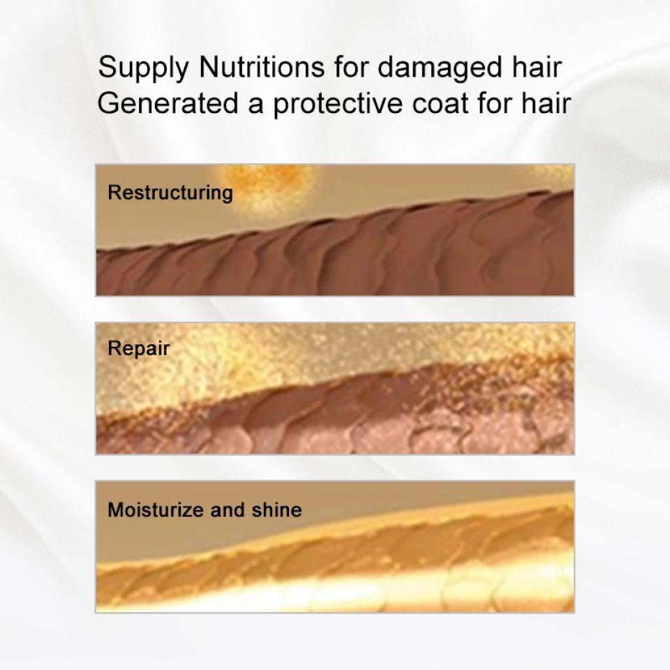 Keratin Hair Treatment & Hair Mask Set Hcdec00d3ae4f4e5d92f5b9d42f25b317v 24bcdab7